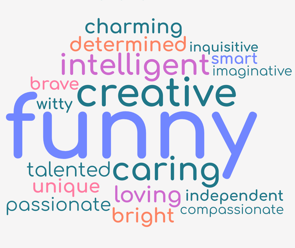 A word cloud of positive personality traits, with "funny," "creative," "caring," "intelligent," and "loving" as the most prominent words.