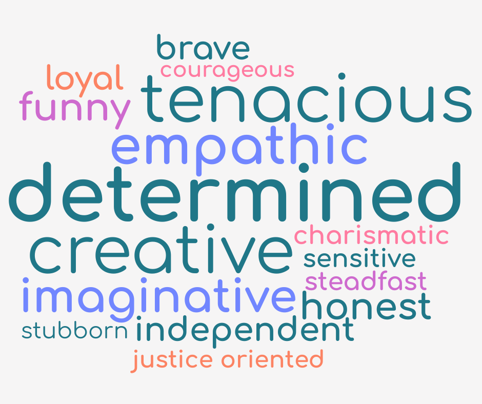 A word cloud featuring positive personality traits such as determined, creative, empathetic, imaginative, tenacious, honest, independent, loyal, brave, and charismatic.